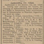 Aanbesteding Zunderdorp.
<br/>
De standaard, 2 april 1925